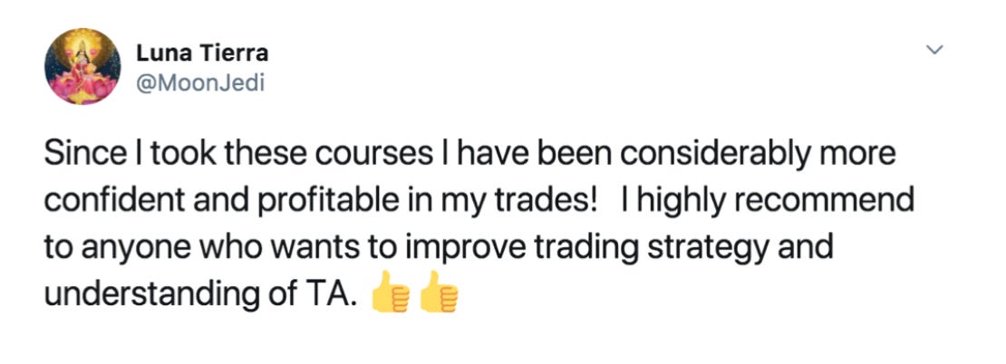 [2 Days Left] Level Up As A Trader and Investor Today